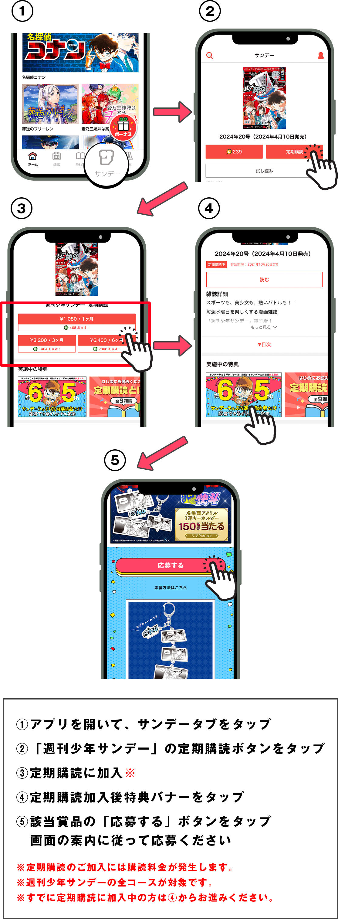 祝 サンデー65th記念！サンデーうぇぶり定期購読者だけ応募できる